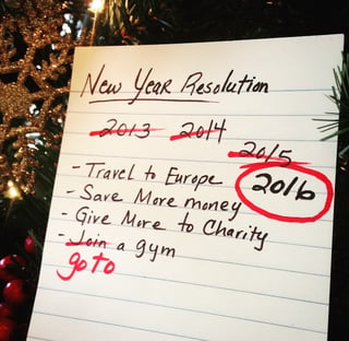 New Year Resolution Carnegie Investment Counsel