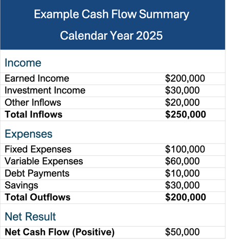 Screenshot 2026-02-18 at 9.47.55 AM