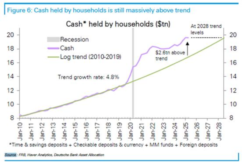 A graph showing a growing trend
AI-generated content may be incorrect.
