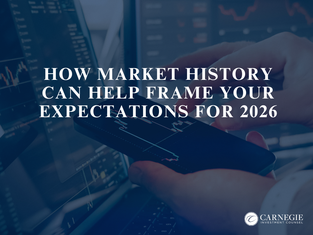 How Market History Can Help Frame Your Expectations for 2026