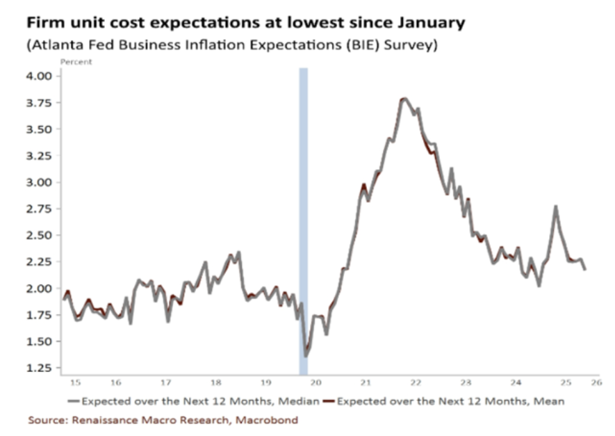 Cash on the Sidelines: A $20 Trillion Backdrop 